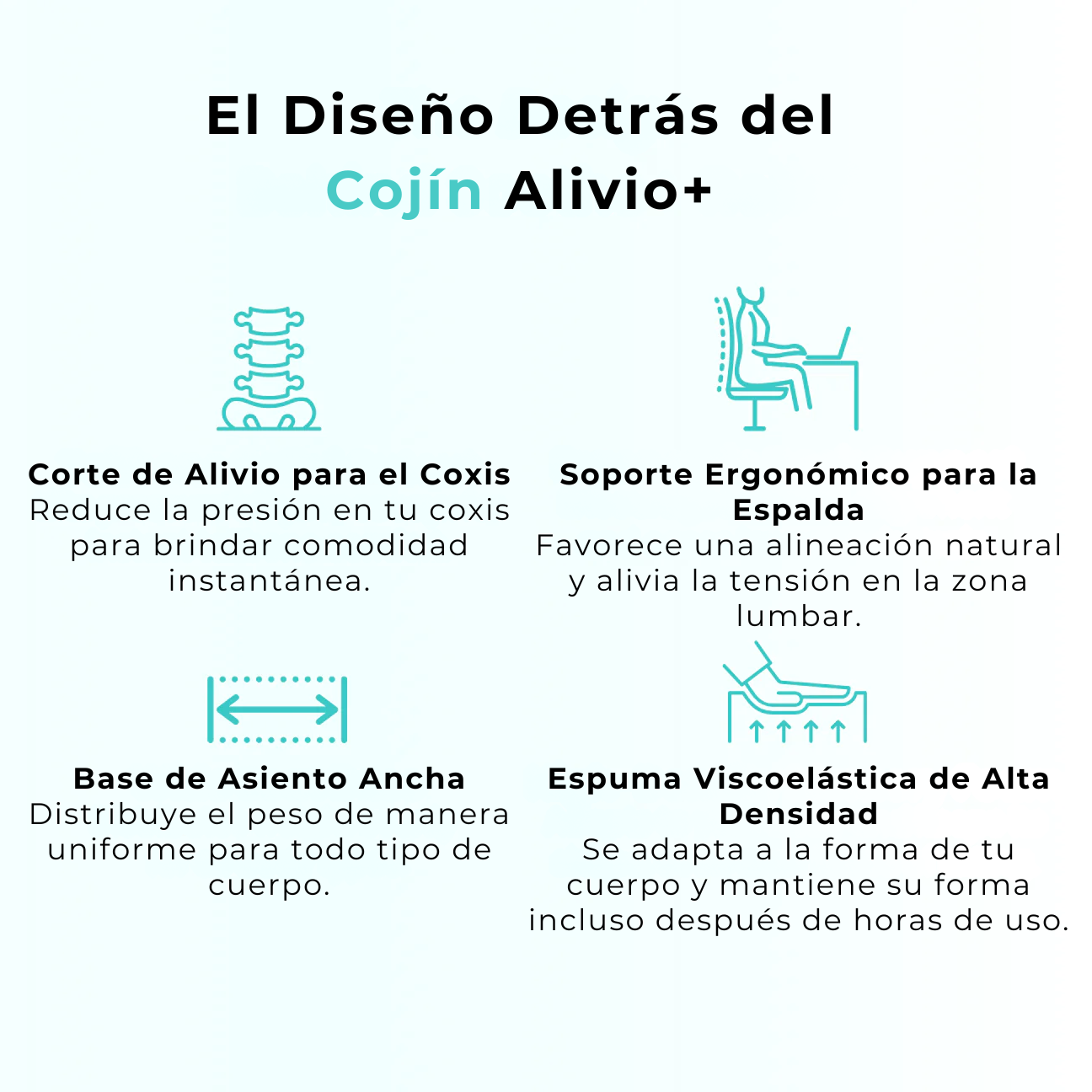 Cojín para Asiento Alivio+
