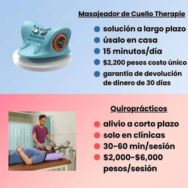 Masajeador de Cuello Therapie