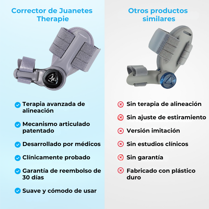 Corrector de Juanetes Therapie