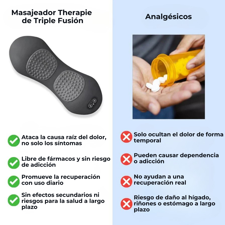Masajeador Therapie de Triple Fusión