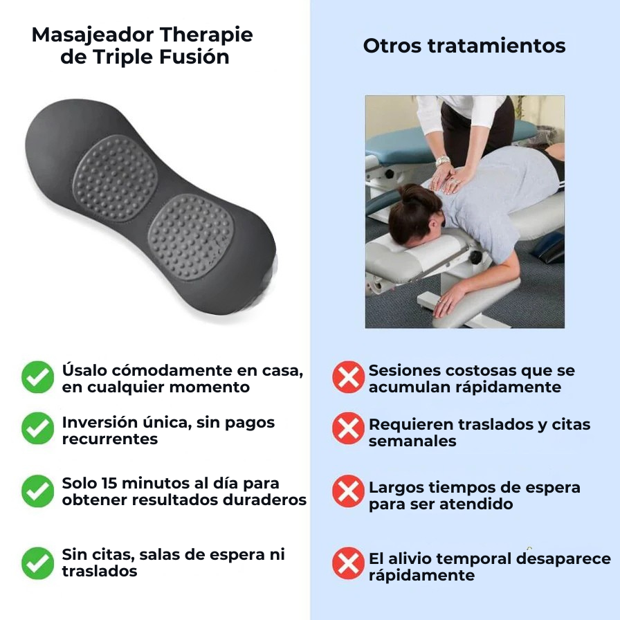 Masajeador Therapie de Triple Fusión