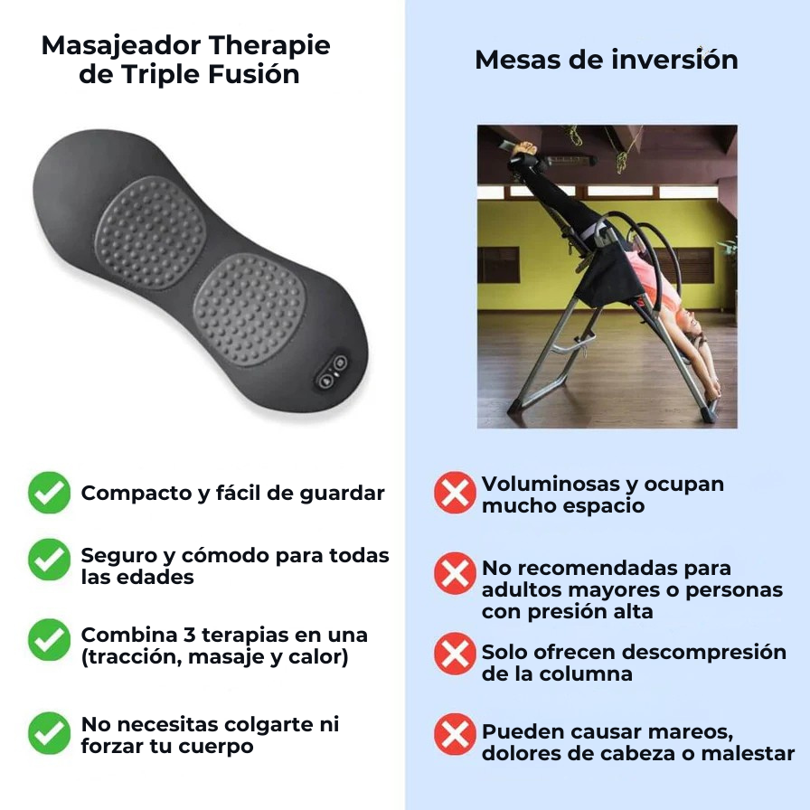 Masajeador Therapie de Triple Fusión